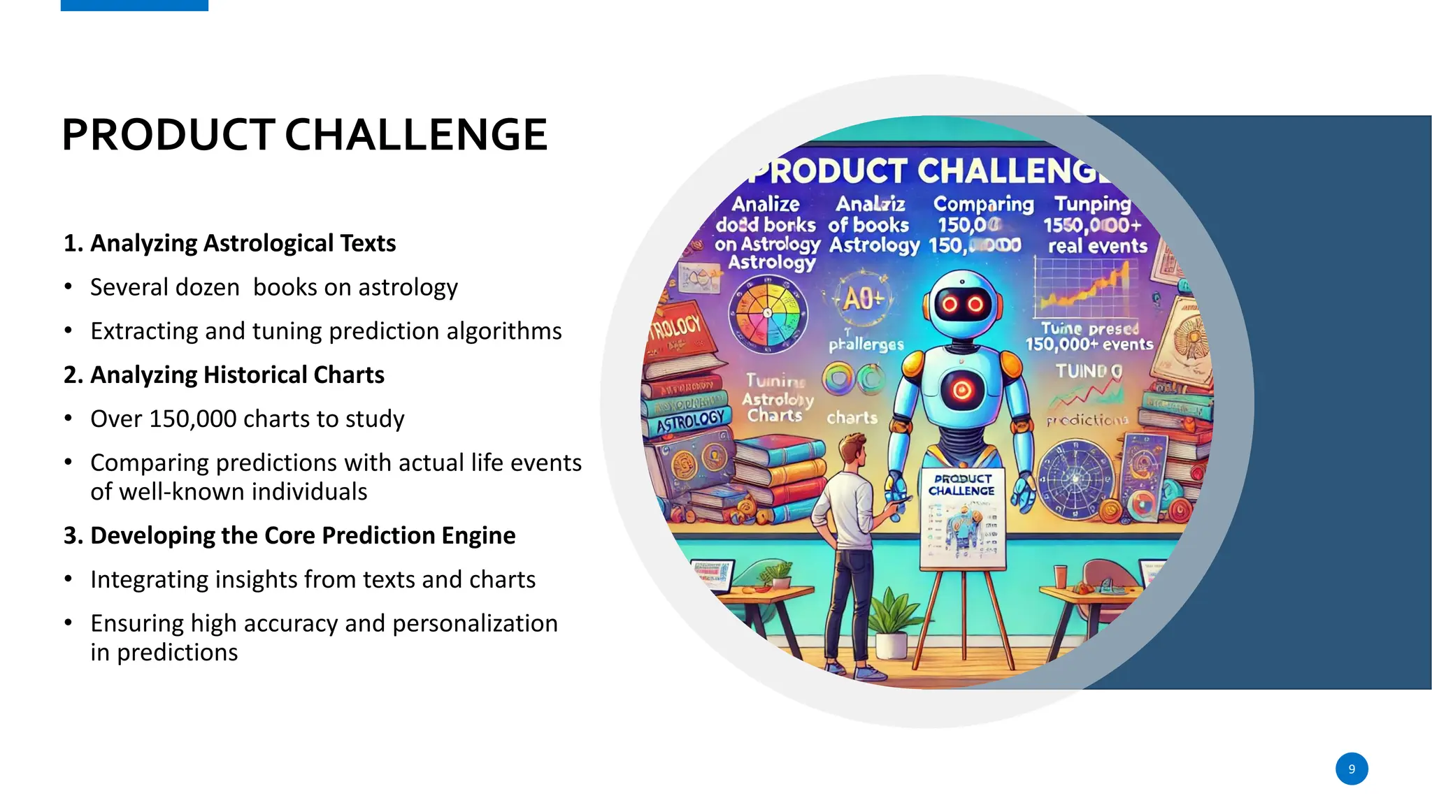PRODUCT CHALLENGE
1. Analyzing Astrological Texts
• Several dozen books on astrology
• Extracting and tuning prediction algorithms
2. Analyzing Historical Charts
• Over 150,000 charts to study
• Comparing predictions with actual life events
of well-known individuals
3. Developing the Core Prediction Engine
• Integrating insights from texts and charts
• Ensuring high accuracy and personalization
in predictions
9
 