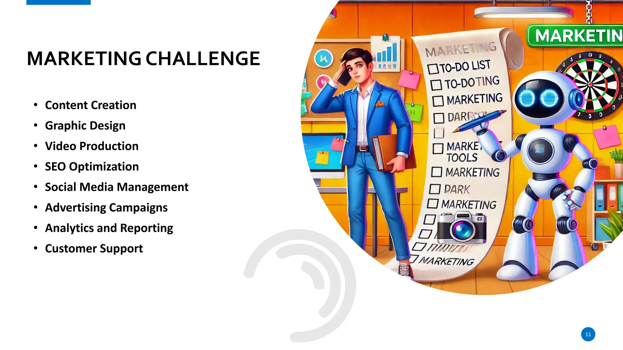 MARKETING CHALLENGE
• Content Creation
• Graphic Design
• Video Production
• SEO Optimization
• Social Media Management
• Advertising Campaigns
• Analytics and Reporting
• Customer Support
11
 