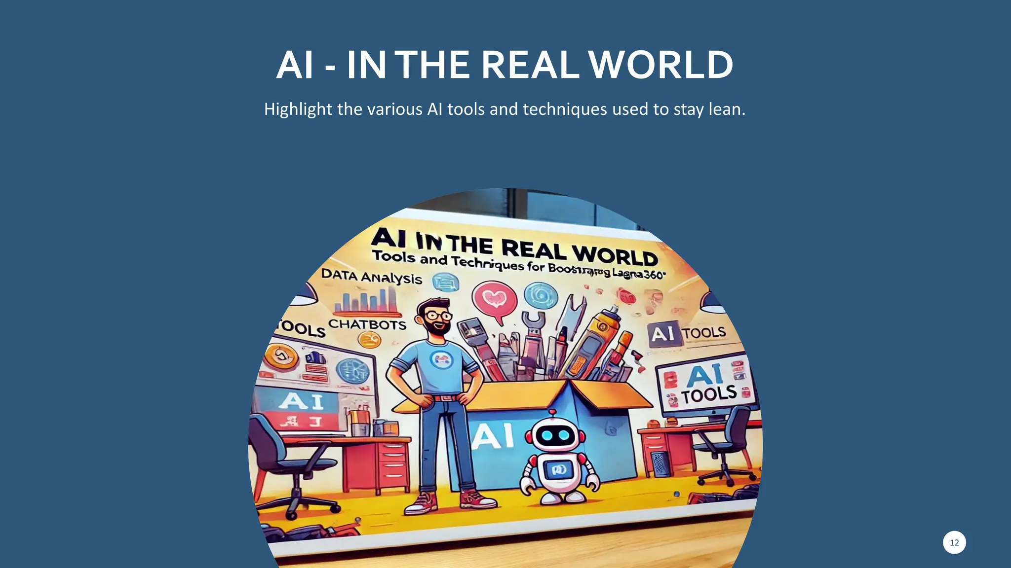 AI - INTHE REAL WORLD
Highlight the various AI tools and techniques used to stay lean.
12
 