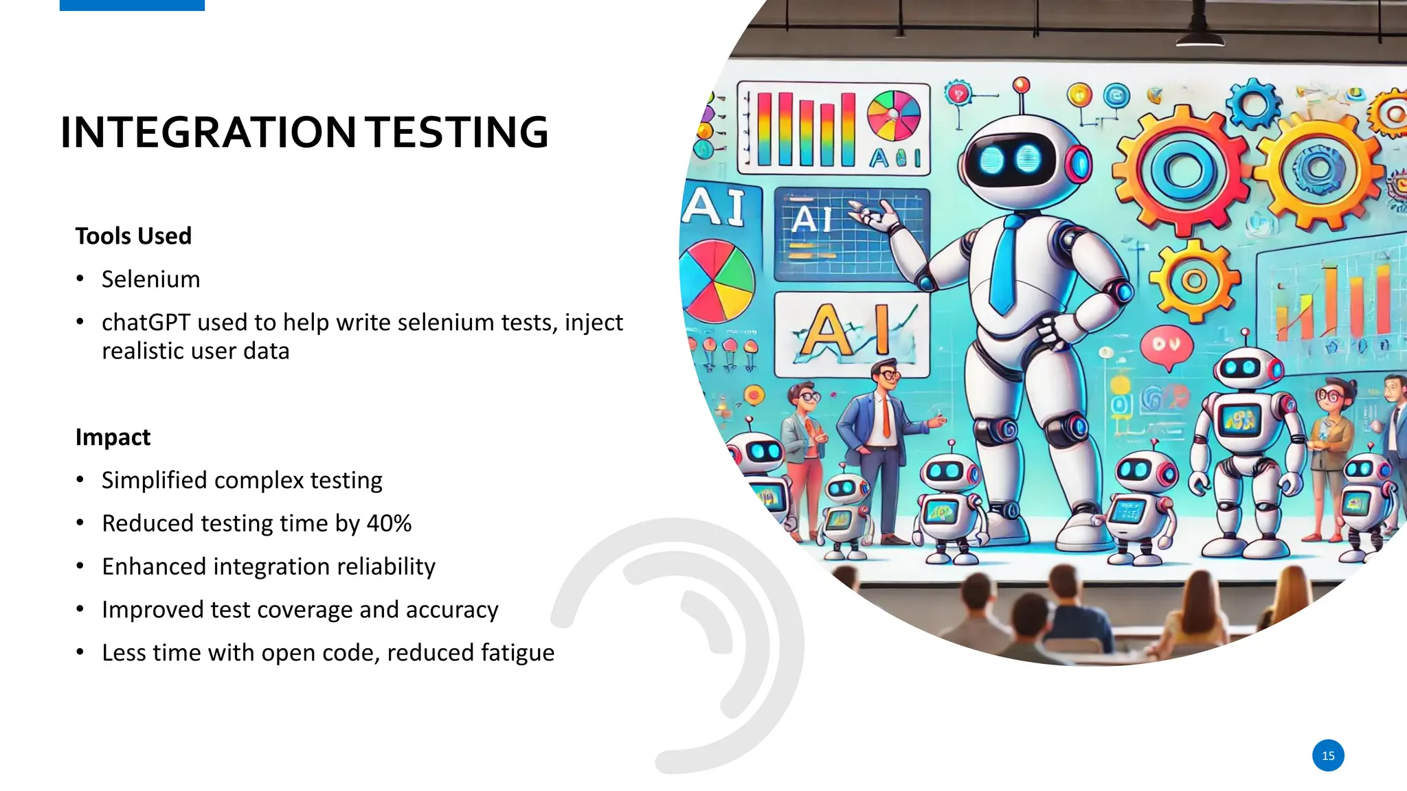 INTEGRATIONTESTING
Tools Used
• Selenium
• chatGPT used to help write selenium tests, inject
realistic user data
Impact
• Simplified complex testing
• Reduced testing time by 40%
• Enhanced integration reliability
• Improved test coverage and accuracy
• Less time with open code, reduced fatigue
15
 