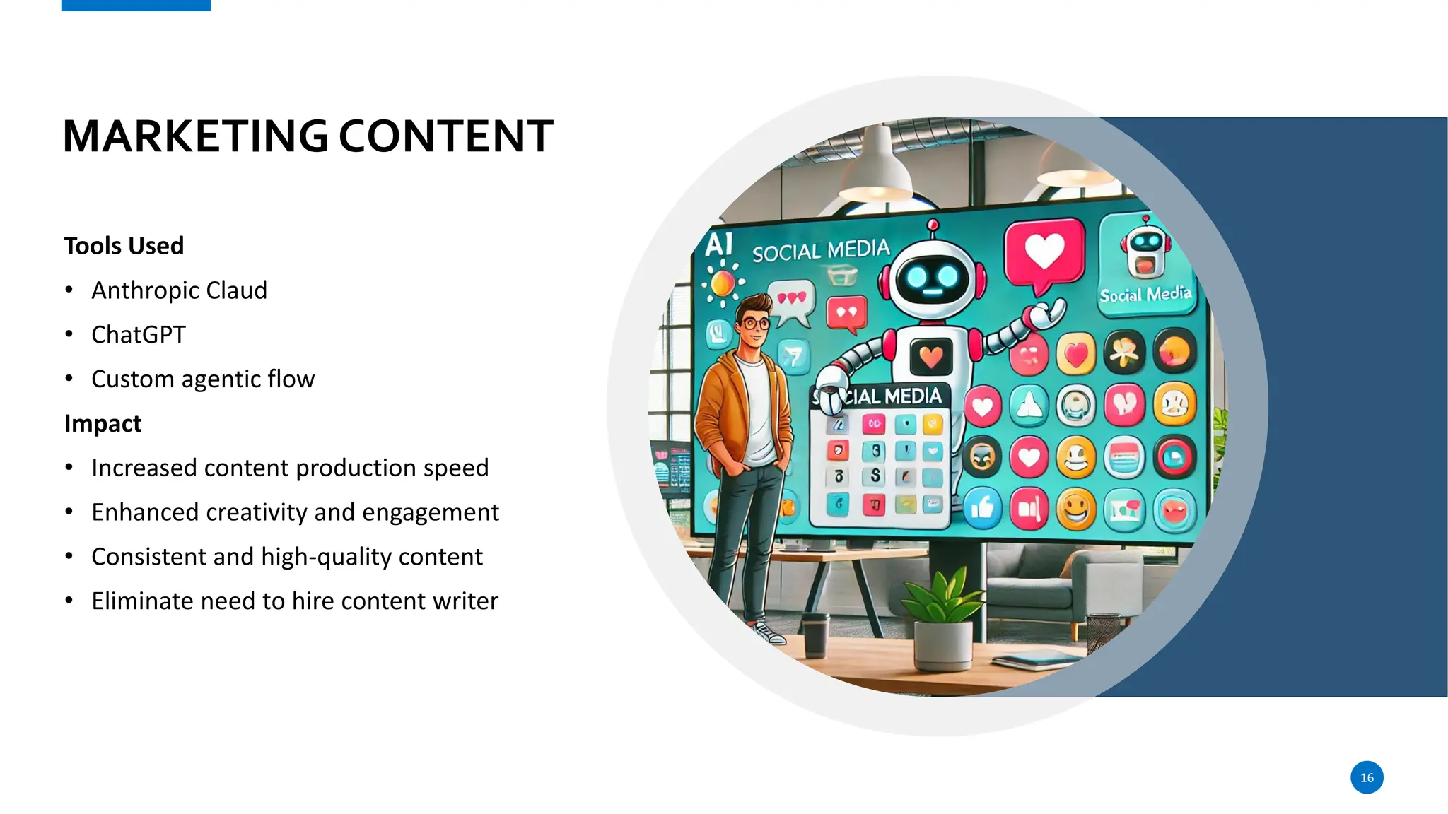 MARKETING CONTENT
Tools Used
• Anthropic Claud
• ChatGPT
• Custom agentic flow
Impact
• Increased content production speed
• Enhanced creativity and engagement
• Consistent and high-quality content
• Eliminate need to hire content writer
16
 