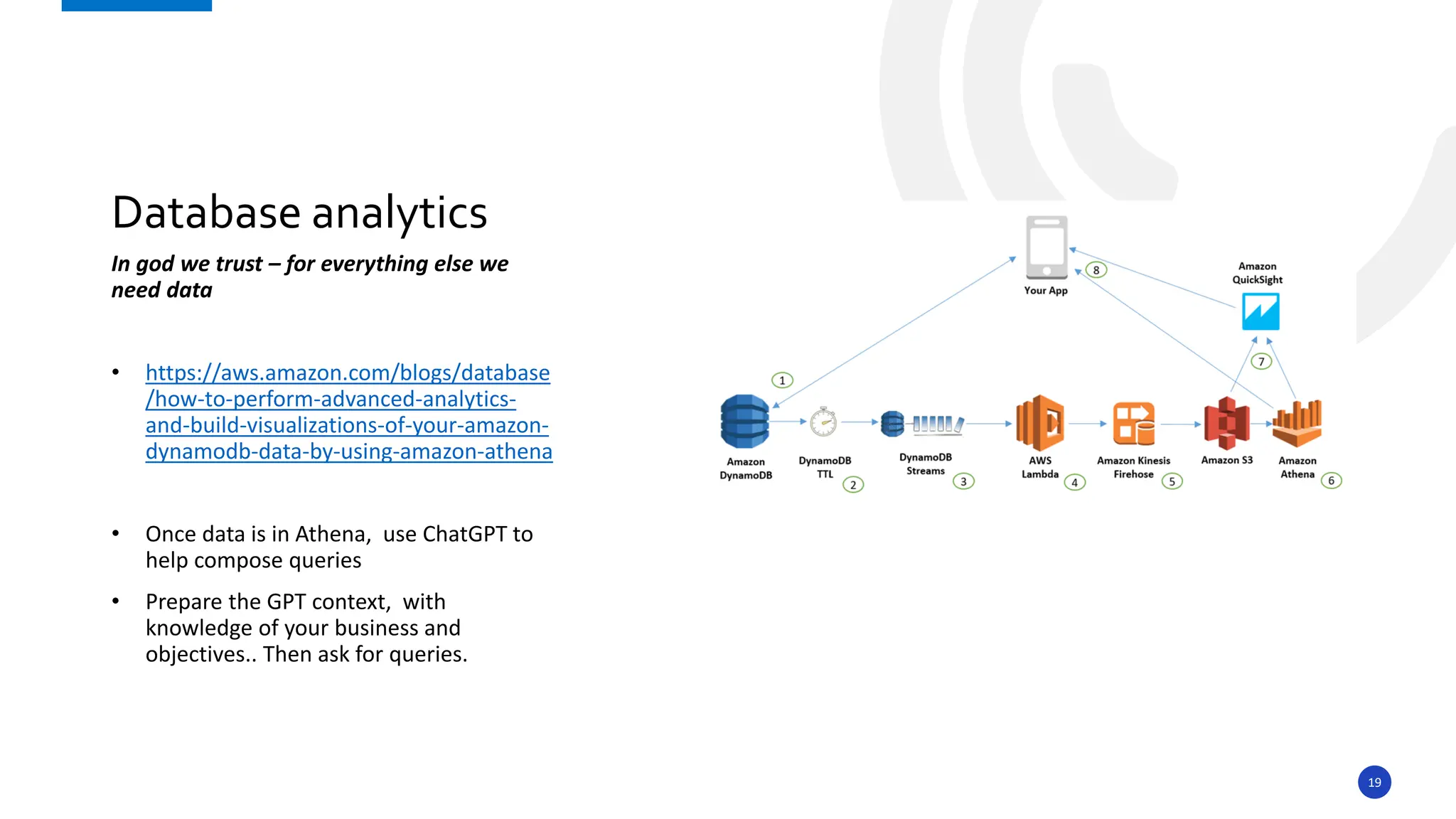 19
Database analytics
In god we trust – for everything else we
need data
• https://aws.amazon.com/blogs/database
/how-to-perform-advanced-analytics-
and-build-visualizations-of-your-amazon-
dynamodb-data-by-using-amazon-athena
• Once data is in Athena, use ChatGPT to
help compose queries
• Prepare the GPT context, with
knowledge of your business and
objectives.. Then ask for queries.
 