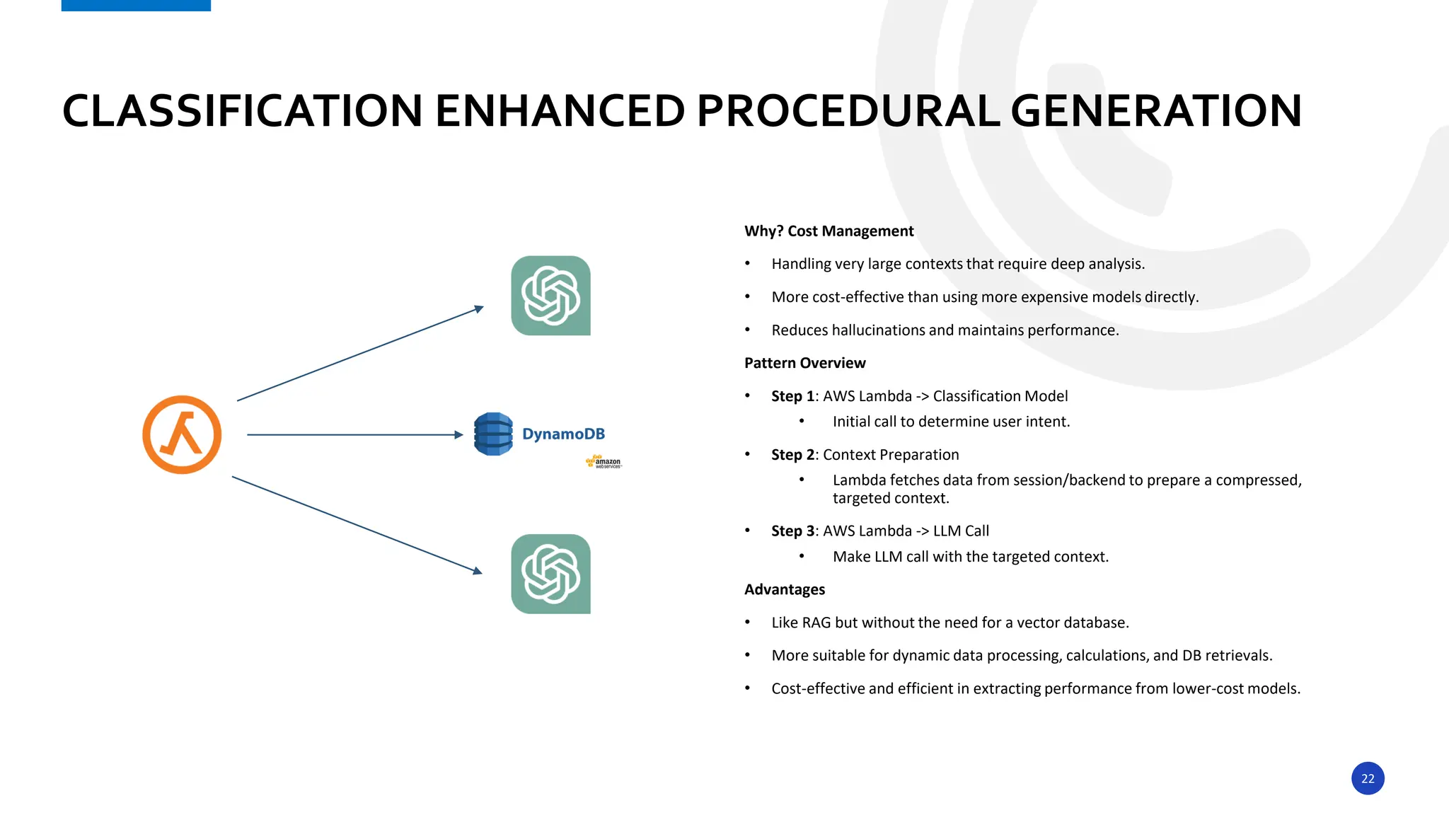 22
Why? Cost Management
• Handling very large contexts that require deep analysis.
• More cost-effective than using more expensive models directly.
• Reduces hallucinations and maintains performance.
Pattern Overview
• Step 1: AWS Lambda -> Classification Model
• Initial call to determine user intent.
• Step 2: Context Preparation
• Lambda fetches data from session/backend to prepare a compressed,
targeted context.
• Step 3: AWS Lambda -> LLM Call
• Make LLM call with the targeted context.
Advantages
• Like RAG but without the need for a vector database.
• More suitable for dynamic data processing, calculations, and DB retrievals.
• Cost-effective and efficient in extracting performance from lower-cost models.
CLASSIFICATION ENHANCED PROCEDURAL GENERATION
 