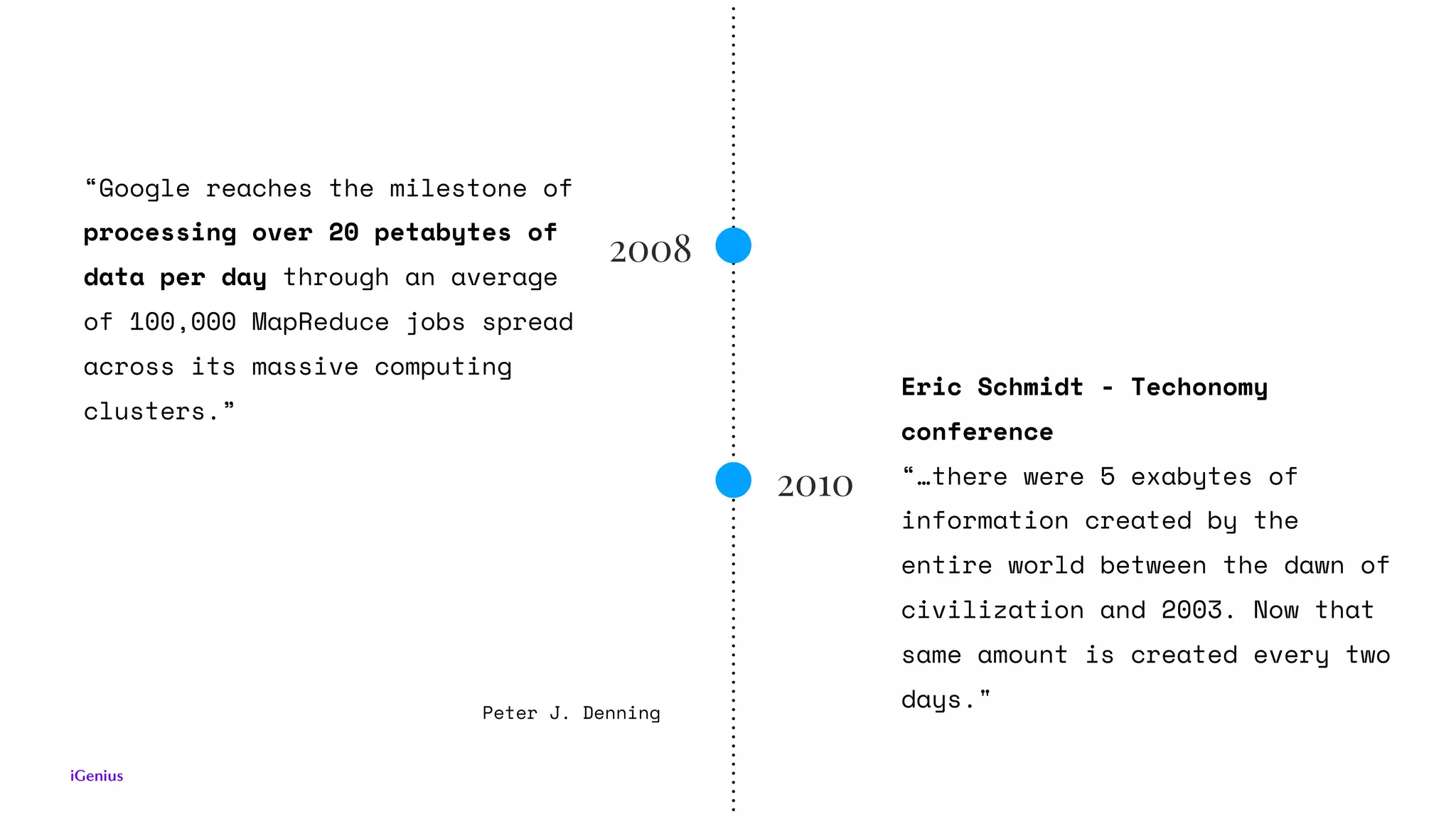 2008
Peter J. Denning
“Google reaches the milestone of
processing over 20 petabytes of
data per day through an average
of 100,000 MapReduce jobs spread
across its massive computing
clusters.”
2010
Eric Schmidt - Techonomy
conference
“…there were 5 exabytes of
information created by the
entire world between the dawn of
civilization and 2003. Now that
same amount is created every two
days."
 