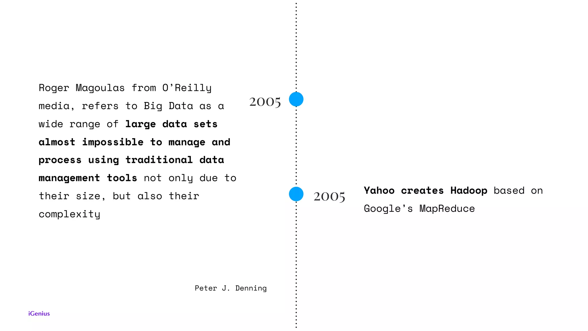 2005
Peter J. Denning
Roger Magoulas from O’Reilly
media, refers to Big Data as a
wide range of large data sets
almost impossible to manage and
process using traditional data
management tools not only due to
their size, but also their
complexity
2005 Yahoo creates Hadoop based on
Google’s MapReduce
 