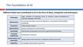 The Foundation of AI
12
Different fields have contributed to AI in the form of ideas, viewpoints and techniques:
Philosophy:
Logic, methods of reasoning, mind as physical system foundations of
learning, language, rationality.
Mathematics:
Formal representation and proof algorithms, computation,(in)tractability,
probability.
Economics: utility, decision theory.
Neuroscience: physical substrate for mental activity.
Psychology: phenomena of perception and motor experimental techniques.
Computer
engineering
building fast computers.
Control theory and
cybernetics:
design systems that maximize an objective function over time.
Linguistics: knowledge representation, grammar.
 