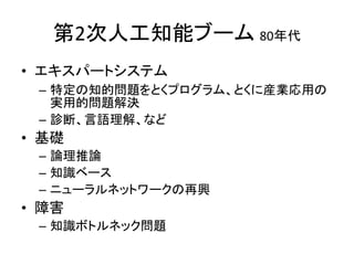 第2次人工知能ブーム 80年代
• エキスパートシステム
– 特定の知的問題をとくプログラム、とくに産業応用の
実用的問題解決
– 診断、言語理解、など
• 基礎
– 論理推論
– 知識ベース
– ニューラルネットワークの再興
• 障害
– 知識ボトルネック問題
 
