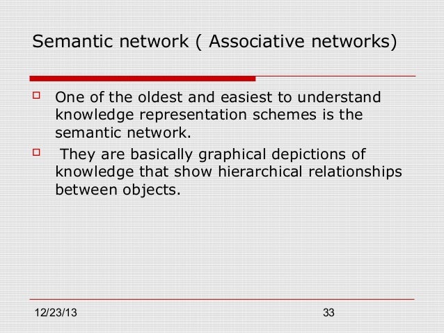 Associative Networks Representation And Use Of Knowledge By Computers Download Pdf App Acrobat Reader