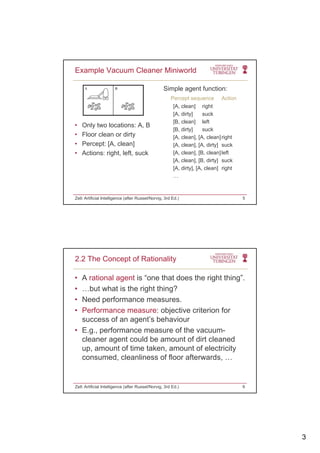 3
Example Vacuum Cleaner Miniworld
Simple agent function:
Percept sequence Action
[A, clean] right
• Only two locations: A, B
• Floor clean or dirty
• Percept: [A, clean]
• Actions: right, left, suck
[ , c ea ] g t
[A, dirty] suck
[B, clean] left
[B, dirty] suck
[A, clean], [A, clean]right
[A, clean], [A, dirty] suck
[A, clean], [B, clean]leftg
[A, clean], [B, dirty] suck
[A, dirty], [A, clean] right
…
Zell: Artificial Intelligence (after Russel/Norvig, 3rd Ed.) 5
• A rational agent is “one that does the right thing”.
• …but what is the right thing?
f
2.2 The Concept of Rationality
• Need performance measures.
• Performance measure: objective criterion for
success of an agent’s behaviour
• E.g., performance measure of the vacuum-
cleaner agent could be amount of dirt cleaned
up, amount of time taken, amount of electricity
consumed, cleanliness of floor afterwards, …
Zell: Artificial Intelligence (after Russel/Norvig, 3rd Ed.) 6
 