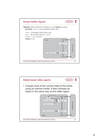 8
Simple Reflex Agents
Zell: Artificial Intelligence (after Russel/Norvig, 3rd Ed.) 15
• It keeps track of the current state of the world,
using an internal model. It then chooses an
action in the same way as the reflex agent
Model-based reflex agents
action in the same way as the reflex agent.
Zell: Artificial Intelligence (after Russel/Norvig, 3rd Ed.) 16
 