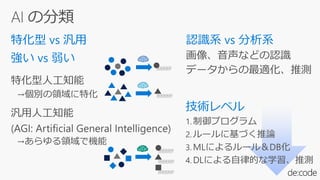 ・・・・・
・・・・・
・・・・・
・・・・・
・・・・・
 