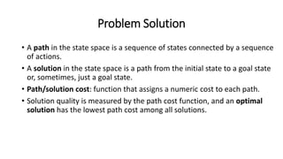Comprehensive Overview of Problem Solving and State Space Search in ...
