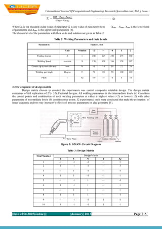I nternational Journal Of Computational Engineering Research (ijceronline.com) Vol. 3 Issue. 1


                                       =                                                   ---------------- (2)


Where Xi is the required coded value of parameter X is any value of parameter fro m                       X min – X max. Xmin is the lower limit
of parameters and Xmax is the upper limit parameters [4].
The chosen level of the parameters with their un its and notation are given in Table 2.

                                           Table 2: Wel ding Parameters and their Levels

                         Parameters                                                 Factor Levels

                                                       Unit         Notation          -2         -1        0          1     2

                       Welding Current                  A              1             200        225       250     275      300

                        Welding Speed                 mm/min           S             150        158       166     174      182

                  Contact tip to work distance         mm              N              10         14       18       22       26

                      Welding gun Angle               Degree           T              70         80       90      100      110

                             Pinch                      -             Ac             -10         -5        0          5     10



3.3 Devel opment of design matrix
         Design matrix chosen to conduct the experiments was central co mposite rotatable design. The design matrix
comprises of full replication of 25 (= 32), Factorial designs. All weld ing parameters in the intermediate levels (o) Constitute
the central points and combination o f each welding parameters at either is highest value (+2) or lowest (-2) with other
parameters of intermediate levels (0) constitute star points. 32 experimental t rails were conducted that make the estimation of
linear quadratic and two way interactive effects of process parameters on clad geometry [5].




                                                  Figure 3: GMAW Circuit Di agram

                                                         Table 3: Design Matrix

                       Trial Number                                        Design M atrix
                                                  I            S             N                   T                Ac
                              1                  -1            -1            -1                  -1                1
                              2                   1            -1            -1                  -1               -1

                              3                  -1             1              -1                -1               -1

                              4                  1              1              -1                -1               1
                              5                  -1            -1              1                 -1               -1

                              6                  1             -1              1                 -1               1

                              7                  -1             1              1                 -1               1
                              8                  1              1              1                 -1               -1

                              9                  -1            -1              -1                1                -1

                              10                 1             -1              -1                1                1



||Issn 2250-3005(online)||                                    ||January| 2013                                                    Page 215
 