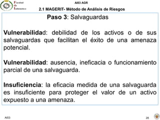 AI03 AGR
AI03 28
2.1 MAGERIT- Método de Análisis de Riesgos
Vulnerabilidad: debilidad de los activos o de sus
salvaguardas que facilitan el éxito de una amenaza
potencial.
Vulnerabilidad: ausencia, ineficacia o funcionamiento
parcial de una salvaguarda.
Insuficiencia: la eficacia medida de una salvaguarda
es insuficiente para proteger el valor de un activo
expuesto a una amenaza.
Paso 3: Salvaguardas
 