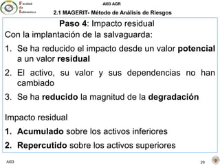 AI03 AGR
AI03 29
2.1 MAGERIT- Método de Análisis de Riesgos
Con la implantación de la salvaguarda:
1. Se ha reducido el impacto desde un valor potencial
a un valor residual
2. El activo, su valor y sus dependencias no han
cambiado
3. Se ha reducido la magnitud de la degradación
Impacto residual
1. Acumulado sobre los activos inferiores
2. Repercutido sobre los activos superiores
Paso 4: Impacto residual
 