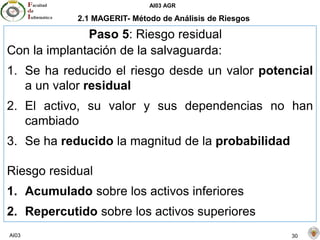 AI03 AGR
AI03 30
2.1 MAGERIT- Método de Análisis de Riesgos
Con la implantación de la salvaguarda:
1. Se ha reducido el riesgo desde un valor potencial
a un valor residual
2. El activo, su valor y sus dependencias no han
cambiado
3. Se ha reducido la magnitud de la probabilidad
Riesgo residual
1. Acumulado sobre los activos inferiores
2. Repercutido sobre los activos superiores
Paso 5: Riesgo residual
 