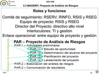 AI03 AGR
AI03 40
2.3 MAGERIT- Proyecto de Análisis de Riesgos
Roles y funciones
Comité de seguimiento: RSERV, RINFO, RSIS y RSEG
Equipo de proyecto: RSIS y RSEG
Director del Proyecto: directivo alto nivel
Interlocutores: TI y gestión
Enlace operacional: entre equipo de proyecto y gestión
PAR – Proyecto de Análisis de Riesgos
 