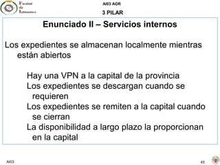 AI03 AGR
AI03 45
3 PILAR
Enunciado II – Servicios internos
Los expedientes se almacenan localmente mientras
están abiertos
Hay una VPN a la capital de la provincia
Los expedientes se descargan cuando se
requieren
Los expedientes se remiten a la capital cuando
se cierran
La disponibilidad a largo plazo la proporcionan
en la capital
 