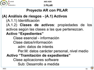 AI03 AGR
AI03 53
3 PILAR
Proyecto AR con PILAR
(A) Análisis de riesgos - (A.1) Activos
(A.1.1) Identificación
(A.1.2) Clases de activos: propiedades de los
activos según las clases a las que pertenezcan.
Activo “Expedientes”
Clase esencial - información
Clase datos/información
adm: datos de interés
Per.M: datos carácter personal, nivel medio
Activo “Tramitación de expedientes”
Clase aplicaciones software
Sub: Desarrollo a medida
 