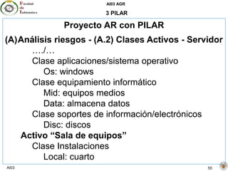 AI03 AGR
AI03 55
3 PILAR
Proyecto AR con PILAR
(A)Análisis riesgos - (A.2) Clases Activos - Servidor
…./…
Clase aplicaciones/sistema operativo
Os: windows
Clase equipamiento informático
Mid: equipos medios
Data: almacena datos
Clase soportes de información/electrónicos
Disc: discos
Activo “Sala de equipos”
Clase Instalaciones
Local: cuarto
 