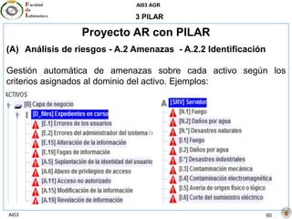 AI03 AGR
AI03 60
3 PILAR
Proyecto AR con PILAR
(A) Análisis de riesgos - A.2 Amenazas - A.2.2 Identificación
Gestión automática de amenazas sobre cada activo según los
criterios asignados al dominio del activo. Ejemplos:
 