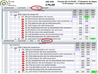 AI03 AGR
AI03 70
3 PILAR
 