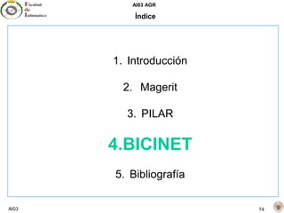 AI03 AGR
AI03 74
Índice
1. Introducción
2. Magerit
3. PILAR
4.BICINET
5. Bibliografía
 