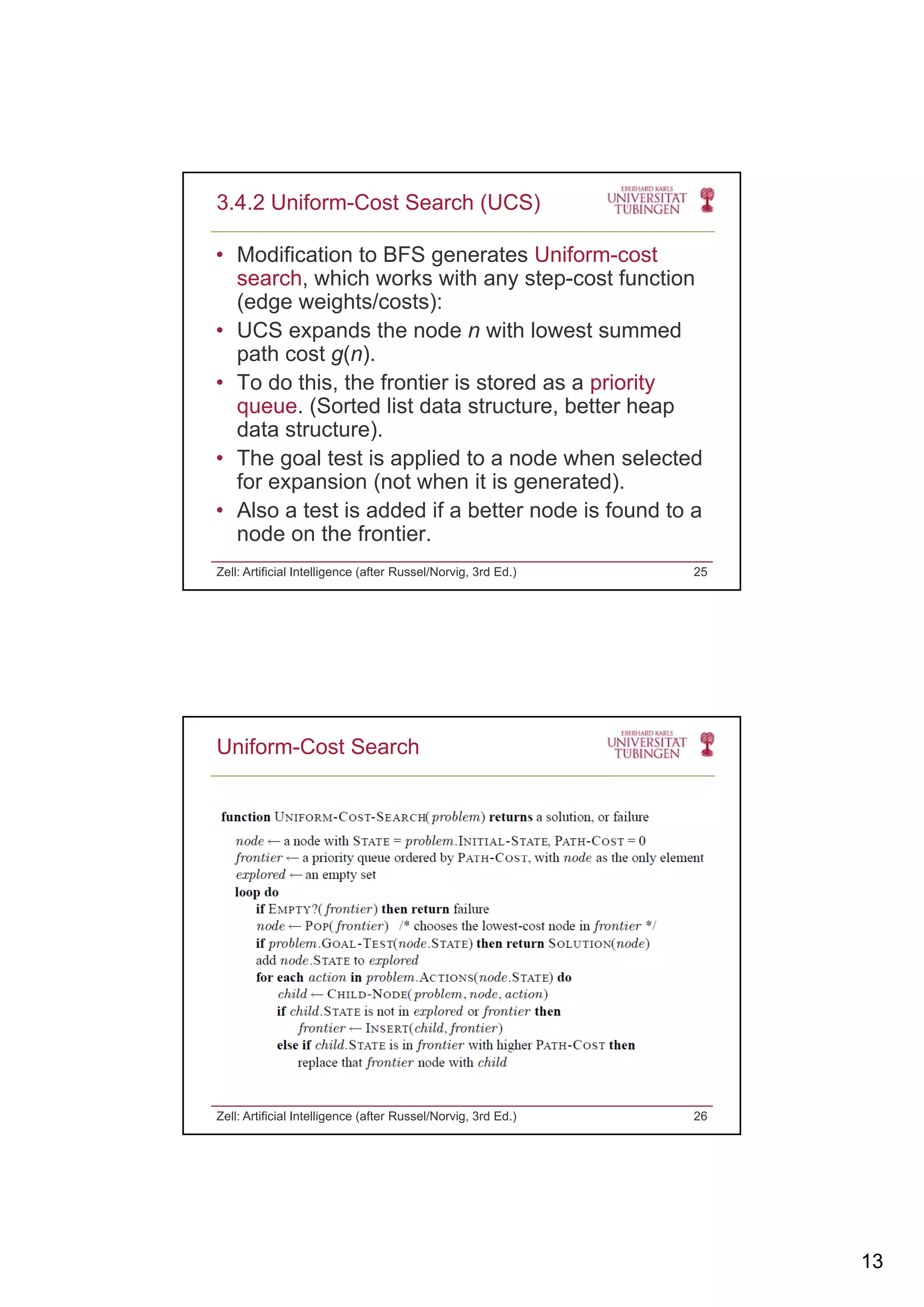 13
• Modification to BFS generates Uniform-cost
search, which works with any step-cost function
(edge weights/costs):
3.4.2 Uniform-Cost Search (UCS)
( g g )
• UCS expands the node n with lowest summed
path cost g(n).
• To do this, the frontier is stored as a priority
queue. (Sorted list data structure, better heap
data structure).
Th l t t i li d t d h l t d• The goal test is applied to a node when selected
for expansion (not when it is generated).
• Also a test is added if a better node is found to a
node on the frontier.
Zell: Artificial Intelligence (after Russel/Norvig, 3rd Ed.) 25
Uniform-Cost Search
Zell: Artificial Intelligence (after Russel/Norvig, 3rd Ed.) 26
 