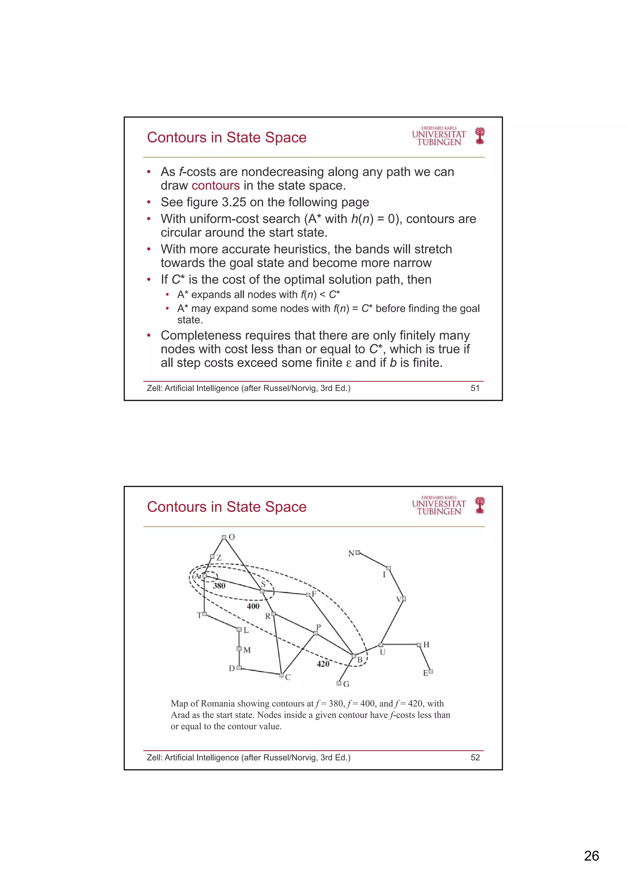 26
• As f-costs are nondecreasing along any path we can
draw contours in the state space.
• See figure 3.25 on the following page
Contours in State Space
• With uniform-cost search (A* with h(n) = 0), contours are
circular around the start state.
• With more accurate heuristics, the bands will stretch
towards the goal state and become more narrow
• If C* is the cost of the optimal solution path, then
• A* expands all nodes with f(n) < C*
A* d d ith f( ) C* b f fi di th l• A* may expand some nodes with f(n) = C* before finding the goal
state.
• Completeness requires that there are only finitely many
nodes with cost less than or equal to C*, which is true if
all step costs exceed some finite ε and if b is finite.
Zell: Artificial Intelligence (after Russel/Norvig, 3rd Ed.) 51
Contours in State Space
Zell: Artificial Intelligence (after Russel/Norvig, 3rd Ed.) 52
Map of Romania showing contours at f = 380, f = 400, and f = 420, with
Arad as the start state. Nodes inside a given contour have f-costs less than
or equal to the contour value.
 