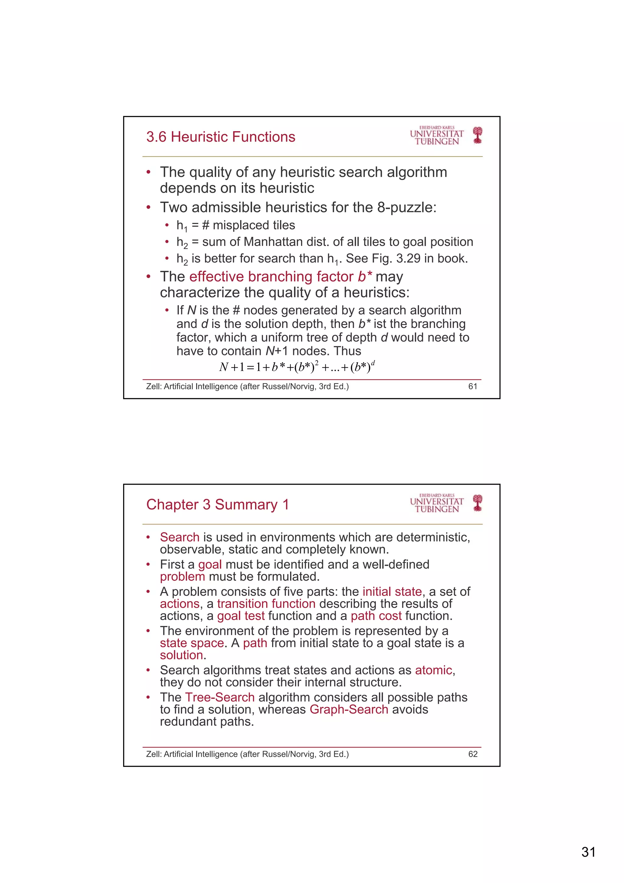 31
• The quality of any heuristic search algorithm
depends on its heuristic
• Two admissible heuristics for the 8-puzzle:
3.6 Heuristic Functions
Two admissible heuristics for the 8 puzzle:
• h1 = # misplaced tiles
• h2 = sum of Manhattan dist. of all tiles to goal position
• h2 is better for search than h1. See Fig. 3.29 in book.
• The effective branching factor b* may
characterize the quality of a heuristics:
• If N is the # nodes generated by a search algorithm
and d is the solution depth, then b* ist the branching
factor, which a uniform tree of depth d would need to
have to contain N+1 nodes. Thus
Zell: Artificial Intelligence (after Russel/Norvig, 3rd Ed.) 61
2
1 1 * ( *) ... ( *)d
N b b b+ = + + + +
• Search is used in environments which are deterministic,
observable, static and completely known.
• First a goal must be identified and a well-defined
problem must be formulated
Chapter 3 Summary 1
problem must be formulated.
• A problem consists of five parts: the initial state, a set of
actions, a transition function describing the results of
actions, a goal test function and a path cost function.
• The environment of the problem is represented by a
state space. A path from initial state to a goal state is a
solution.
• Search algorithms treat states and actions as atomicSearch algorithms treat states and actions as atomic,
they do not consider their internal structure.
• The Tree-Search algorithm considers all possible paths
to find a solution, whereas Graph-Search avoids
redundant paths.
Zell: Artificial Intelligence (after Russel/Norvig, 3rd Ed.) 62
 