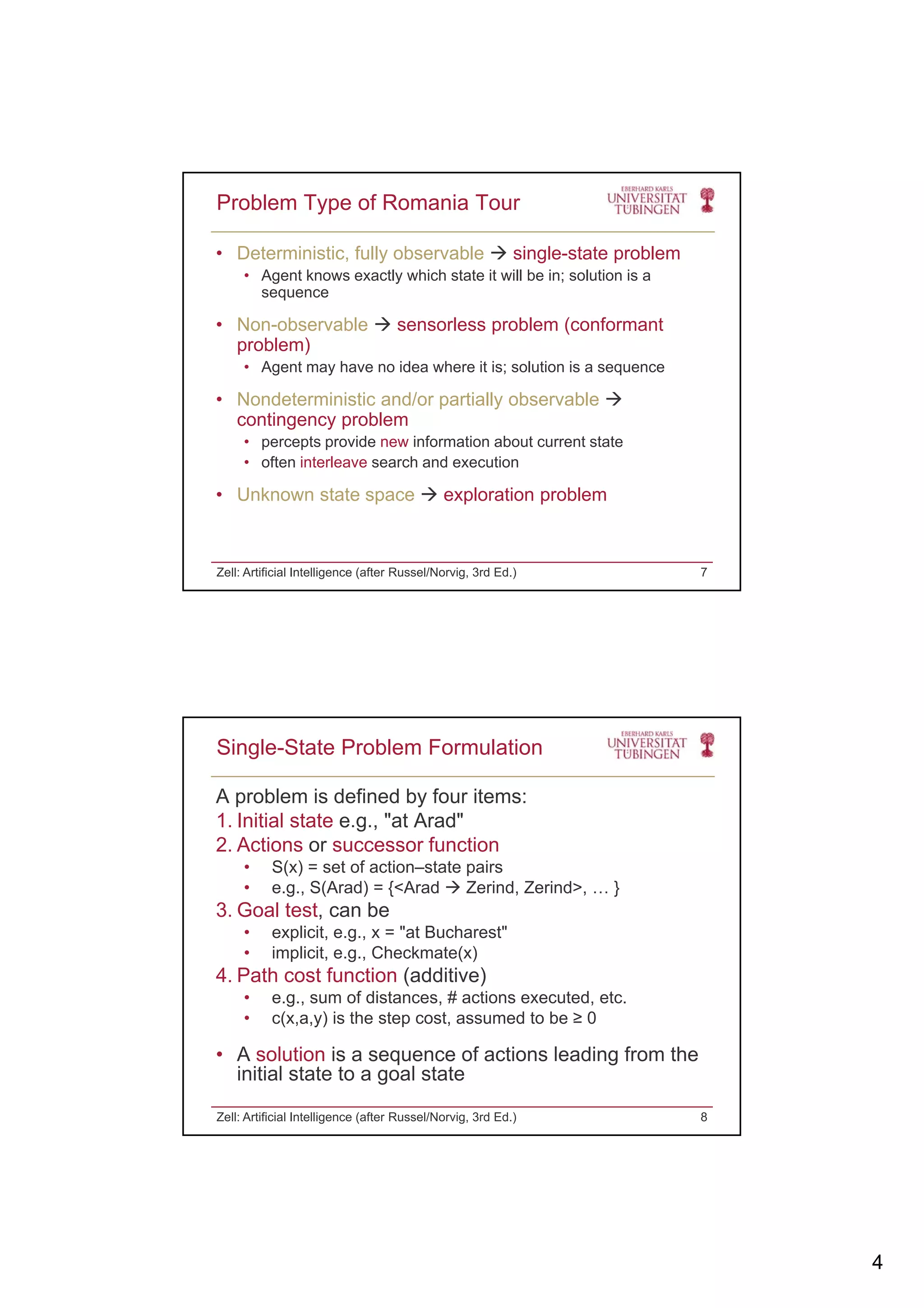 4
• Deterministic, fully observable  single-state problem
• Agent knows exactly which state it will be in; solution is a
sequence
Problem Type of Romania Tour
• Non-observable  sensorless problem (conformant
problem)
• Agent may have no idea where it is; solution is a sequence
• Nondeterministic and/or partially observable 
contingency problem
• percepts provide new information about current state
• often interleave search and execution
• Unknown state space  exploration problem
Zell: Artificial Intelligence (after Russel/Norvig, 3rd Ed.) 7
A problem is defined by four items:
1. Initial state e.g., "at Arad"
2. Actions or successor function
Single-State Problem Formulation
• S(x) = set of action–state pairs
• e.g., S(Arad) = {<Arad  Zerind, Zerind>, … }
3. Goal test, can be
• explicit, e.g., x = "at Bucharest"
• implicit, e.g., Checkmate(x)
4. Path cost function (additive)
• e g sum of distances # actions executed etc• e.g., sum of distances, # actions executed, etc.
• c(x,a,y) is the step cost, assumed to be ≥ 0
• A solution is a sequence of actions leading from the
initial state to a goal state
Zell: Artificial Intelligence (after Russel/Norvig, 3rd Ed.) 8
 