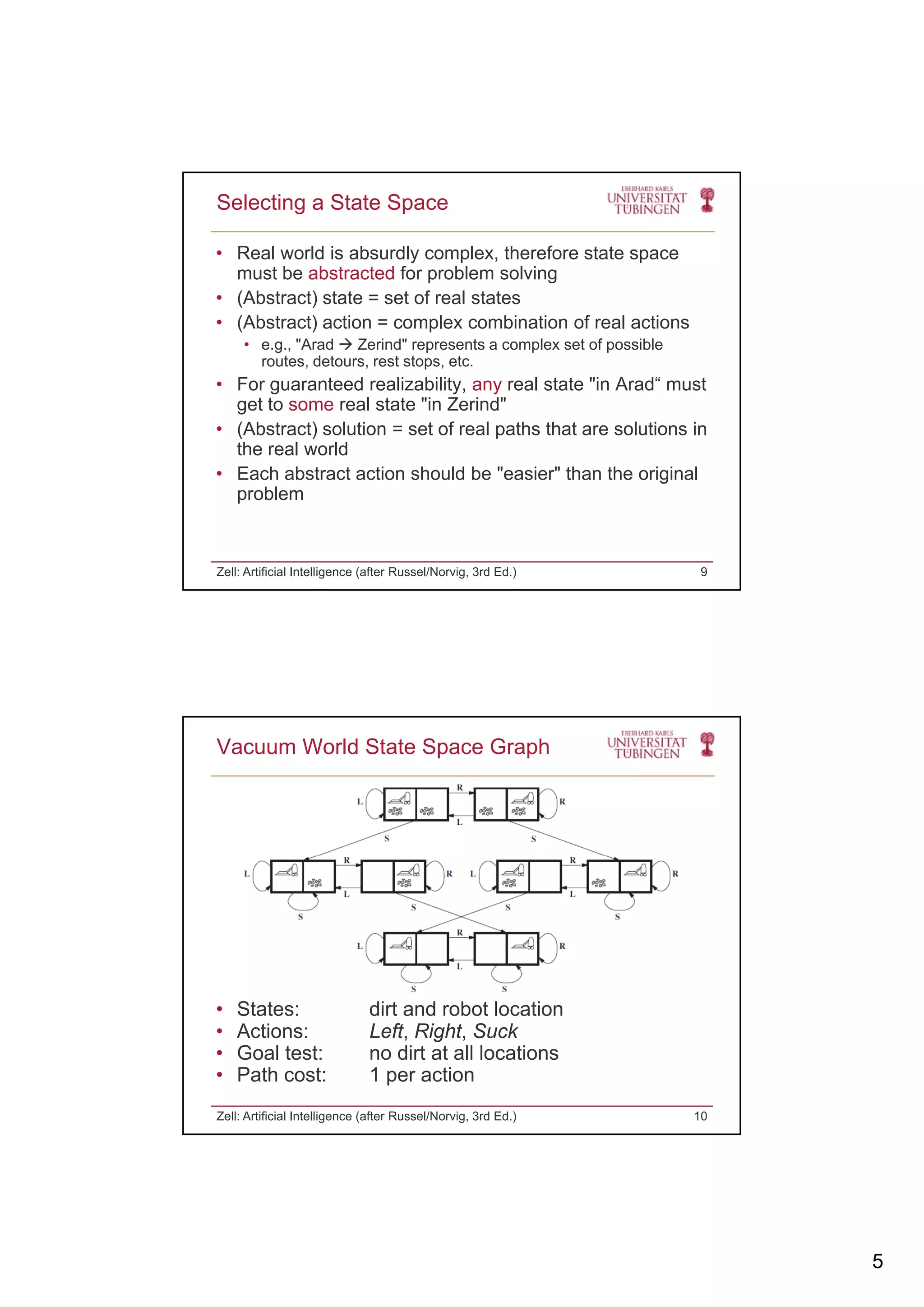 5
• Real world is absurdly complex, therefore state space
must be abstracted for problem solving
• (Abstract) state = set of real states
Selecting a State Space
• (Abstract) action = complex combination of real actions
• e.g., "Arad  Zerind" represents a complex set of possible
routes, detours, rest stops, etc.
• For guaranteed realizability, any real state "in Arad“ must
get to some real state "in Zerind"
• (Abstract) solution = set of real paths that are solutions in
the real worldthe real world
• Each abstract action should be "easier" than the original
problem
Zell: Artificial Intelligence (after Russel/Norvig, 3rd Ed.) 9
Vacuum World State Space Graph
• States: dirt and robot location
• Actions: Left, Right, Suck
• Goal test: no dirt at all locations
• Path cost: 1 per action
Zell: Artificial Intelligence (after Russel/Norvig, 3rd Ed.) 10
 