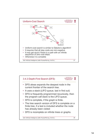 14
Uniform-Cost Search
0
80
99
• Uniform cost search is similar to Dijkstra’s algorithm!
80
177
310
278
• Uniform-cost search is similar to Dijkstra s algorithm!
• It requires that all step costs are non-negative
• It may get stuck if there is a path with an infinite
sequence of zero cost steps.
• Otherwise it is complete
Zell: Artificial Intelligence (after Russel/Norvig, 3rd Ed.) 27
• DFS alwas expands the deepest node in the
current frontier of the search tree.
It uses a stack (LIFO queue last in first out)
3.4.3 Depth-First Search (DFS)
• It uses a stack (LIFO queue, last in first out)
• DFS is frequently programmed recursively, then
the program call stack is the LIFO queue.
• DFS is complete, if the graph is finite.
• The tree search version of DFS is complete on a
finite tree, if a test is included whether the node
has already been visited
• DFS is incomplete on infinite trees or graphs.
Zell: Artificial Intelligence (after Russel/Norvig, 3rd Ed.) 28
 