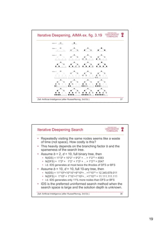 19
Iterative Deepening, AIMA ex. fig. 3.19
Zell: Artificial Intelligence (after Russel/Norvig, 3rd Ed.) 37
• Repeatedly visiting the same nodes seems like a waste
of time (not space). How costly is this?
• This heavily depends on the branching factor b and the
f th h t
Iterative Deepening Search
sparseness of the search tree.
• Assume b = 2, d = 10, full binary tree, then
• N(IDS) = 11*20 + 10*21 + 9*22 + …+ 1*210 = 4083
• N(DFS) = 1*20 + 1*21 + 1*22 + …+ 1*210 = 2047
• i.d. IDS generates at most twice the #nodes of DFS or BFS
• Assume b = 10, d = 10, full 10-ary tree, then
• N(IDS) = 11*100+10*101+9*102+ +1*1010 = 12 345 679 011• N(IDS) = 11 100+10 101+9 102+…+1 1010 = 12.345.679.011
• N(DFS) = 1*100 + 1*101+1*102+…+1*1010 = 11.111.111.111
• i.d. IDS generates only 11% more nodes than DFS or BFS
• IDS is the preferred uninformed search method when the
search space is large and the solution depth is unknown.
Zell: Artificial Intelligence (after Russel/Norvig, 3rd Ed.) 38
 