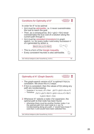 25
In order for A* to be optimal
• h(n) must be admissible, i.e. it never overestimates
the cost to reach the goal.
f( ) ( ) ( )
Conditions for Optimality of A*
• Then, as a consequence, f(n) = g(n) + h(n) never
overestimates the true cost of a solution along the
current path through n.
• h(n) must be consistent (monotonic) in graph
search, i.e. for every node n and every successor n’
of n generated by action a,
( ) ( ') ( ')h n c n a n h n≤ + n n’
a
• This is a form of the triangle inequality.
• Every consistent heuristic is also admissible.
Zell: Artificial Intelligence (after Russel/Norvig, 3rd Ed.) 49
( ) ( , , ) ( )h n c n a n h n≤ + n
g
n
• The graph-search version of A* is optimal if h(n) is
consistent. We show this in 2 steps:
1. If h(n) is consistent, then the values of f(n) along any
path are nondecreasing
Optimality of A* (Graph Search)
path are nondecreasing.
• Suppose n’ is a succ. of n, then
• Therefore
2. Whenever A* selects a node n for expansion, the
optimal path to that node has been found.
( ') ( ') ( ') ( ) ( , , ') ( ')
( ) ( ) ( )
f n g n h n g n c n a n h n
g n h n f n
= + = + +
≥ + =
( ') ( ) ( , , ')g n g n c n a n= +
• otherwise there must be another frontier node n’ on
the optimal path from start node to n; as f is
nondecreasing along any path, n’ would have lower f-
cost than n and would have been selected first.
Zell: Artificial Intelligence (after Russel/Norvig, 3rd Ed.) 50
 