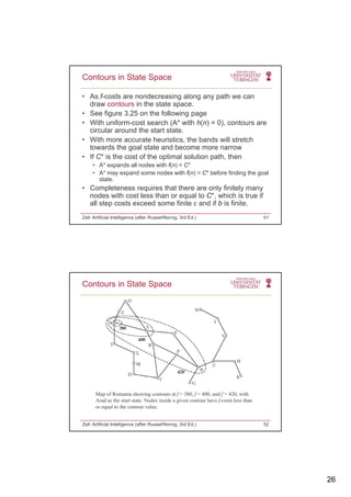 26
• As f-costs are nondecreasing along any path we can
draw contours in the state space.
• See figure 3.25 on the following page
Contours in State Space
• With uniform-cost search (A* with h(n) = 0), contours are
circular around the start state.
• With more accurate heuristics, the bands will stretch
towards the goal state and become more narrow
• If C* is the cost of the optimal solution path, then
• A* expands all nodes with f(n) < C*
A* d d ith f( ) C* b f fi di th l• A* may expand some nodes with f(n) = C* before finding the goal
state.
• Completeness requires that there are only finitely many
nodes with cost less than or equal to C*, which is true if
all step costs exceed some finite ε and if b is finite.
Zell: Artificial Intelligence (after Russel/Norvig, 3rd Ed.) 51
Contours in State Space
Zell: Artificial Intelligence (after Russel/Norvig, 3rd Ed.) 52
Map of Romania showing contours at f = 380, f = 400, and f = 420, with
Arad as the start state. Nodes inside a given contour have f-costs less than
or equal to the contour value.
 