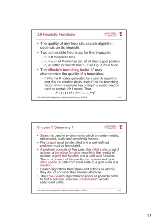 31
• The quality of any heuristic search algorithm
depends on its heuristic
• Two admissible heuristics for the 8-puzzle:
3.6 Heuristic Functions
Two admissible heuristics for the 8 puzzle:
• h1 = # misplaced tiles
• h2 = sum of Manhattan dist. of all tiles to goal position
• h2 is better for search than h1. See Fig. 3.29 in book.
• The effective branching factor b* may
characterize the quality of a heuristics:
• If N is the # nodes generated by a search algorithm
and d is the solution depth, then b* ist the branching
factor, which a uniform tree of depth d would need to
have to contain N+1 nodes. Thus
Zell: Artificial Intelligence (after Russel/Norvig, 3rd Ed.) 61
2
1 1 * ( *) ... ( *)d
N b b b+ = + + + +
• Search is used in environments which are deterministic,
observable, static and completely known.
• First a goal must be identified and a well-defined
problem must be formulated
Chapter 3 Summary 1
problem must be formulated.
• A problem consists of five parts: the initial state, a set of
actions, a transition function describing the results of
actions, a goal test function and a path cost function.
• The environment of the problem is represented by a
state space. A path from initial state to a goal state is a
solution.
• Search algorithms treat states and actions as atomicSearch algorithms treat states and actions as atomic,
they do not consider their internal structure.
• The Tree-Search algorithm considers all possible paths
to find a solution, whereas Graph-Search avoids
redundant paths.
Zell: Artificial Intelligence (after Russel/Norvig, 3rd Ed.) 62
 