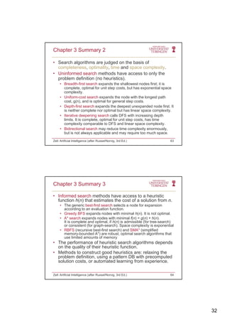 32
• Search algorithms are judged on the basis of
completeness, optimality, time and space complexity.
• Uninformed search methods have access to only the
bl d fi iti ( h i ti )
Chapter 3 Summary 2
problem definition (no heuristics).
• Breadth-first search expands the shallowest nodes first; it is
complete, optimal for unit step costs, but has exponential space
complexity.
• Uniform-cost search expands the node with the longest path
cost, g(n), and is optimal for general step costs.
• Depth-first search expands the deepest unexpanded node first. It
is neither complete nor optimal but has linear space complexityis neither complete nor optimal but has linear space complexity.
• Iterative deepening search calls DFS with increasing depth
limits. It is complete, optimal for unit step costs, has time
complexity comparable to DFS and linear space complexity.
• Bidirectional search may reduce time complexity enormously,
but is not always applicable and may require too much space.
Zell: Artificial Intelligence (after Russel/Norvig, 3rd Ed.) 63
• Informed search methods have access to a heuristic
function h(n) that estimates the cost of a solution from n.
• The generic best-first search selects a node for expansion
according to an evaluation function.
Chapter 3 Summary 3
g
• Greedy BFS expands nodes with minimal h(n). It is not optimal.
• A* search expands nodes with minimal f(n) = g(n) + h(n).
It is complete and optimal, if h(n) is admissible (for tree-search)
or consistent (for graph-search). Space complexity is exponential
• RBFS (recursive best-first search) and SMA* (simplified
memory-bounded A*) are robust, optimal search algorithms that
use limited amounts of memory
• The performance of heuristic search algorithms depends
h li f h i h i i f ion the quality of their heuristic function.
• Methods to construct good heuristics are: relaxing the
problem definition, using a pattern DB with precomputed
solution costs, or automated learning from experience.
Zell: Artificial Intelligence (after Russel/Norvig, 3rd Ed.) 64
 