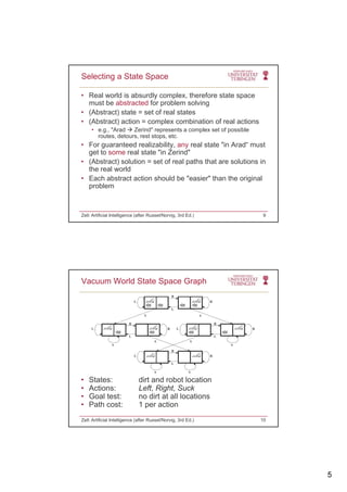 5
• Real world is absurdly complex, therefore state space
must be abstracted for problem solving
• (Abstract) state = set of real states
Selecting a State Space
• (Abstract) action = complex combination of real actions
• e.g., "Arad  Zerind" represents a complex set of possible
routes, detours, rest stops, etc.
• For guaranteed realizability, any real state "in Arad“ must
get to some real state "in Zerind"
• (Abstract) solution = set of real paths that are solutions in
the real worldthe real world
• Each abstract action should be "easier" than the original
problem
Zell: Artificial Intelligence (after Russel/Norvig, 3rd Ed.) 9
Vacuum World State Space Graph
• States: dirt and robot location
• Actions: Left, Right, Suck
• Goal test: no dirt at all locations
• Path cost: 1 per action
Zell: Artificial Intelligence (after Russel/Norvig, 3rd Ed.) 10
 