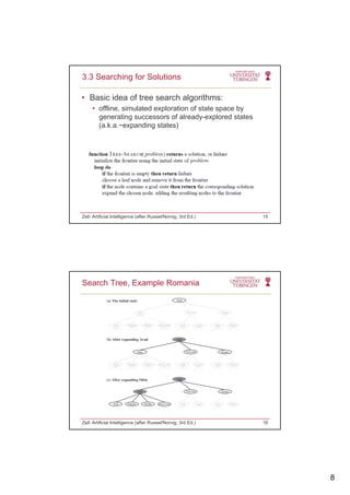 8
• Basic idea of tree search algorithms:
• offline, simulated exploration of state space by
generating successors of already-explored states
3.3 Searching for Solutions
generating successors of already explored states
(a.k.a.~expanding states)
Zell: Artificial Intelligence (after Russel/Norvig, 3rd Ed.) 15
Search Tree, Example Romania
Zell: Artificial Intelligence (after Russel/Norvig, 3rd Ed.) 16
 