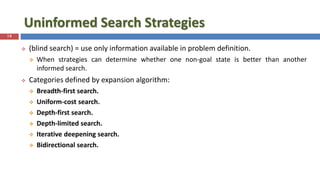 AI_03_Solving Problems by Searching.pptx
