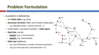 AI_03_Solving Problems by Searching.pptx
