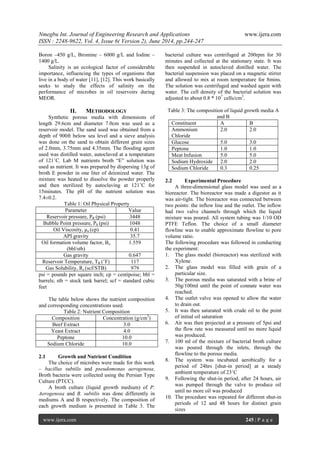 Nmegbu Int. Journal of Engineering Research and Applications www.ijera.com
ISSN : 2248-9622, Vol. 4, Issue 6( Version 2), June 2014, pp.244-247
www.ijera.com 245 | P a g e
Boron –450 g/L, Bromine – 6000 g/L and Iodine –
1400 g/L.
Salinity is an ecological factor of considerable
importance, influencing the types of organisms that
live in a body of water [11], [12]. This work basically
seeks to study the effects of salinity on the
performance of microbes in oil reservoirs during
MEOR.
II. METHODOLOGY
Synthetic porous media with dimensions of
length 29.6cm and diameter 7.0cm was used as a
reservoir model. The sand used was obtained from a
depth of 900ft below sea level and a sieve analysis
was done on the sand to obtain different grain sizes
of 2.0mm, 3.75mm and 4.35mm. The flooding agent
used was distilled water, autoclaved at a temperature
of 121˚C. Lab M nutrients broth “E” solution was
used as nutrient. It was prepared by dispersing 13g of
broth E powder in one liter of deionized water. The
mixture was heated to dissolve the powder properly
and then sterilized by autoclaving at 121˚C for
15minutes. The pH of the nutrient solution was
7.4±0.2.
Table 1: Oil Physical Property
Parameter Value
Reservoir pressure, PR (psi) 3448
Bubble Point pressure, Pb (psi) 1048
Oil Viscosity, μo (cp) 0.41
API gravity 35.7
Oil formation volume factor, Bo
(bbl/stb)
1.559
Gas gravity 0.647
Reservoir Temperature, TR (˚F) 117
Gas Solubility, Rs (scf/STB) 979
psi = pounds per square inch; cp = centipoise; bbl =
barrels; stb = stock tank barrel; scf = standard cubic
feet
The table below shows the nutrient composition
and corresponding concentrations used.
Table 2: Nutrient Composition
Composition Concentration (g/cm3
)
Beef Extract 3.0
Yeast Extract 4.0
Peptone 10.0
Sodium Chloride 10.0
2.1 Growth and Nutrient Condition
The choice of microbes were made for this work
– bacillus subtilis and pseudomonas aerogenosa.
Broth bacteria were collected using the Persian Type
Culture (PTCC).
A broth culture (liquid growth medium) of P.
Aerogenosa and B. subtilis was done differently in
mediums A and B respectively. The composition of
each growth medium is presented in Table 3. The
bacterial culture was centrifuged at 200rpm for 30
minutes and collected at the stationary state. It was
then suspended in autoclaved distilled water. The
bacterial suspension was placed on a magnetic stirrer
and allowed to mix at room temperature for 8mins.
The solution was centrifuged and washed again with
water. The cell density of the bacterial solution was
adjusted to about 0.8 * 107
cells/cm3
.
Table 3: The composition of liquid growth media A
and B
Constituent A B
Ammonium
Chloride
2.0 2.0
Glucose 5.0 3.0
Peptone 1.0 1.0
Meat Infusion 5.0 5.0
Sodium Hydroxide 2.0 2.0
Sodium Chloride 0.3 0.25
2.2 Experimental Procedure
A three-dimensional glass model was used as a
bioreactor. The bioreactor was made a digestor as it
was air-tight. The bioreactor was connected between
two points: the inflow line and the outlet. The inflow
had two valve channels through which the liquid
mixture was poured. All system tubing was 1/10 OD
PTFE Teflon. The choice of a small diameter
flowline was to enable approximate flowline to pore
volume ratio.
The following procedure was followed in conducting
the experiment:
1. The glass model (bioreactor) was sterilized with
Xylene.
2. The glass model was filled with grain of a
particular size.
3. The porous media was saturated with a brine of
50g/100ml until the point of connate water was
reached.
4. The outlet valve was opened to allow the water
to drain out.
5. It was then saturated with crude oil to the point
of initial oil saturation
6. Air was then projected at a pressure of 5psi and
the flow rate was measured until no more liquid
was produced.
7. 100 ml of the mixture of bacterial broth culture
was poured through the inlets, through the
flowline to the porous media.
8. The system was incubated aerobically for a
period of 24hrs [shut-in period] at a steady
ambient temperature of 23˚C
9. Following the shut-in period, after 24 hours, air
was pumped through the valve to produce oil
until no more oil was produced
10. The procedure was repeated for different shut-in
periods of 12 and 48 hours for distinct grain
sizes
 