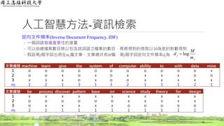 人工智慧方法-資訊檢索
逆向文件頻率(Inverse Document Frequency, IDF)
◦ 一個詞語普遍重要性的度量
◦ 可以由總檔案數目除以包含該詞語之檔案的數目，再將得到的商取以10為底的對數得到
◦ 假設第j個字詞出現在mj篇文章，文章總共有M篇，第j個字詞逆向文件頻率dj為
10
文章編號 machine learn give the system of computer ability to with data mine
1 o o o o o o o o o o o x
2 o o x o x o x x x x o o
3 x x x o x o o x x x x x
mj 2 2 1 3 1 3 2 1 1 1 2 1
j
j
m
M
d log
文章編號 be process discover pattern base on science study theory for design
1 x x x x x x x x x x x
2 o o o o o o x x x x x
3 o x x x x x o o o o o
mj 2 1 1 1 1 1 1 1 1 1 1
 