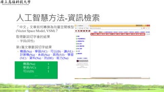 人工智慧方法-資訊檢索
「中文」文章如何轉換為向量空間模型
(Vector Space Model, VSM)？
取得斷詞切字後的結果
◦ 字詞(詞性)
第1篇文章斷詞切字結果
◦ 機器(Na)、學習(VC)、可以(D)、讓(VL)、
計算機(Na)、系統(Na)、具有(VJ)、學習
(VC)、資料(Na)、的(DE)、能力(Na)
17
機器(Na): 1
學習(VC): 2
可以(D): 1
…
 