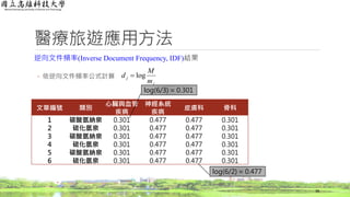 醫療旅遊應用方法
逆向文件頻率(Inverse Document Frequency, IDF)結果
◦ 依逆向文件頻率公式計算
38
j
j
m
M
d log
文章編號 類別
心臟與血管
疾病
神經系統
疾病
皮膚科 骨科
1 碳酸氫納泉 0.301 0.477 0.477 0.301
2 硫化氫泉 0.301 0.477 0.477 0.301
3 碳酸氫納泉 0.301 0.477 0.477 0.301
4 硫化氫泉 0.301 0.477 0.477 0.301
5 碳酸氫納泉 0.301 0.477 0.477 0.301
6 硫化氫泉 0.301 0.477 0.477 0.301
log(6/3) = 0.301
log(6/2) = 0.477
 