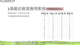 k個最近鄰居應用案例
將個股漲跌二元表存成CSV檔
作為關聯規則學習的訓練資料
48
中華電欄位更名為Class
 