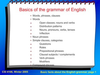 Basic facts about the English grammar, page 1
CSI 4106, Winter 2005
Basics of the grammar of English
• Words, phrases, clauses
• Words
 Open classes; nouns and verbs
 Distribution patterns
 Nouns, pronouns, verbs, tenses
 Inflection
• Noun phrases
• Simple clauses, categories
 Questions
 Roles
 Prepositional phrases
 Clausal subjects / complements
 Verb phrases
 Modifiers
• Compound clauses
• Relative clauses
 