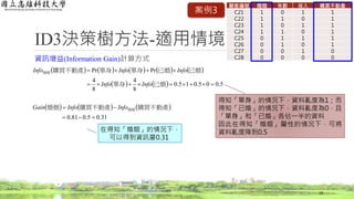 ID3決策樹方法-適用情境
資訊增益(Information Gain)計算方式
19
         
    5.005.015.0
8
4
8
4
PrPr


已婚單身
已婚已婚單身單身購買不動產婚姻
InfoInfo
InfoInfoInfo
     
31.05.081.0 
 購買不動產購買不動產婚姻 婚姻InfoInfoGain
得知「單身」的情況下，資料亂度為1；而
得知「已婚」的情況下，資料亂度為0，且
「單身」和「已婚」各佔一半的資料
因此在得知「婚姻」屬性的情況下，可將
資料亂度降到0.5在得知「婚姻」的情況下，
可以得到資訊量0.31
顧客編號 婚姻 年齡 收入 購買不動產
C21 1 0 1 1
C22 1 1 0 1
C23 1 0 1 1
C24 1 1 0 1
C25 0 1 1 1
C26 0 1 0 1
C27 0 0 1 0
C28 0 0 0 0
案例3
 