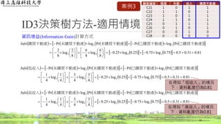 ID3決策樹方法-適用情境
資訊增益(Information Gain)計算方式
22
             
      18.0.310.5075.0log75.025.0log25.0
8
6
log
8
6
8
2
log
8
2
PrlogPrPrlogPr
2222
22

























 已購買不動產已購買不動產未購買不動產未購買不動產購買不動產Info
             
      18.031.05.075.0log75.025.0log25.0
4
3
log
4
3
4
1
log
4
1
PrlogPrPrlogPr
2222
22

























 已購買不動產已購買不動產未購買不動產未購買不動產低收入Info
在得知「低收入」的情況
下，資料亂度仍為0.81
顧客編號 婚姻 年齡 收入 購買不動產
C21 1 0 1 1
C22 1 1 0 1
C23 1 0 1 1
C24 1 1 0 1
C25 0 1 1 1
C26 0 1 0 1
C27 0 0 1 0
C28 0 0 0 0
案例3
             
      18.031.05.075.0log75.025.0log25.0
4
3
log
4
3
4
1
log
4
1
PrlogPrPrlogPr
2222
22

























 已購買不動產已購買不動產未購買不動產未購買不動產高收入Info
在得知「高收入」的情況
下，資料亂度仍為0.81
 